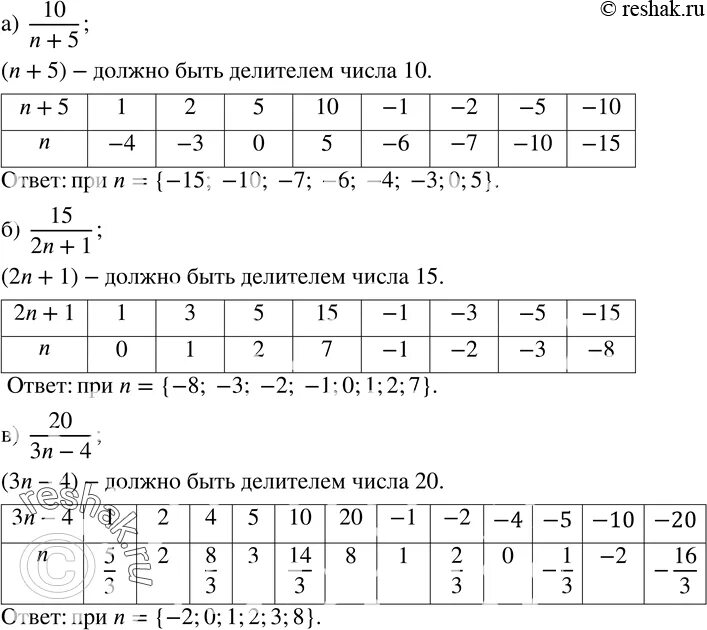 При каких целых n значение дроби