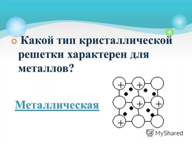типы атомно- кристаллических решеток металлов. схема атомной кристаллической решетки. металлическая кристаллическая решетка натрия схема. типы кристаллических решёток. какой тип кристаллической.