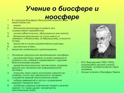 Ученые для егэ по биологии