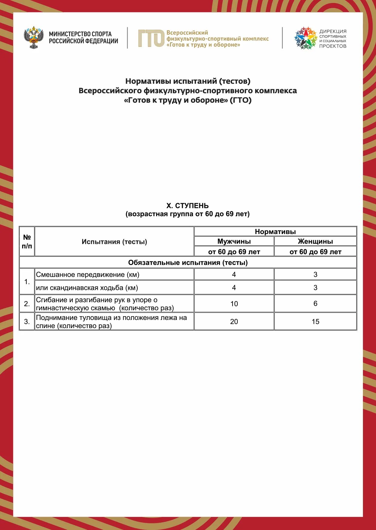 Гто нормативы для мужчин 40 лет. Нормативы ГТО 8 ступень таблица. Нормативы ГТО 8 ступень мужчины. Нормативы ГТО для женщин 40 лет таблица. Нормы ГТО для 2015 года мужчины.