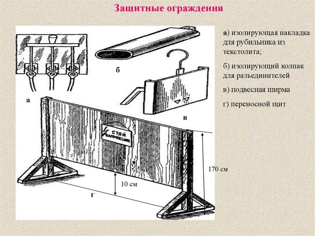 Защитное ограждение для электроустановок. Изолирующие накладки на токоведущие части. Изолирующая накладка для рубильников до 1000в. Жесткие изолирующие накладки выше 1000 в.