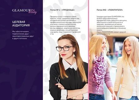Уральская индустрия красоты