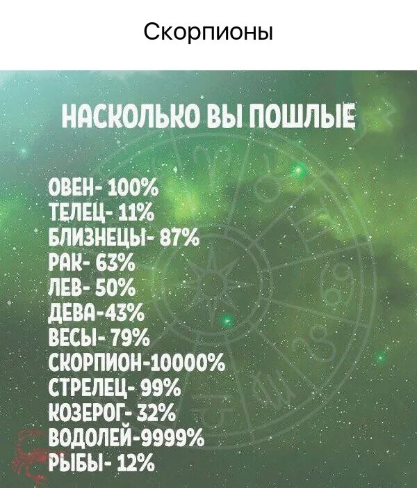 Насколько знаки. Необычный гороскоп. Грустные знаки зодиака. Самый необычный знак зодиака. Странные гороскопы.