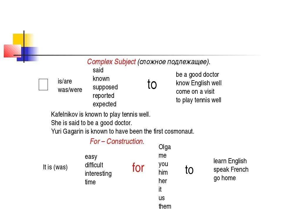 Конструкция сложное подлежащее (Complex subject. Complex subject в английском. Сложные подлежащие в английском. Complex subject в прошедшем времени.