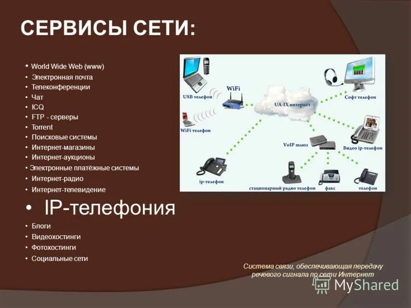 Локальная сеть. Сервисы глобальной компьютерной сети. Локальная вычислительная сеть. Сетевые ресурсы компьютера. Сеть компьютеров.