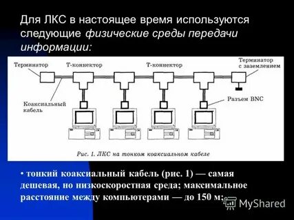 Оптовая связь это