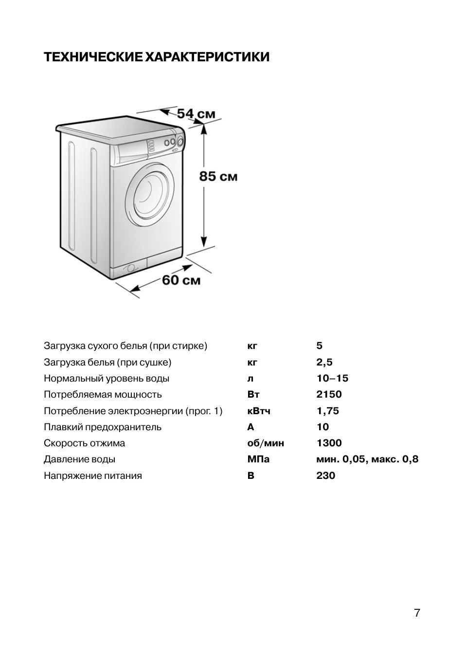 Высота канди. Стиральная машинка Канди 6 кг размер. Габариты стиральной машинки Канди 5 кг. Габариты стиральной машины Канди 7 кг.