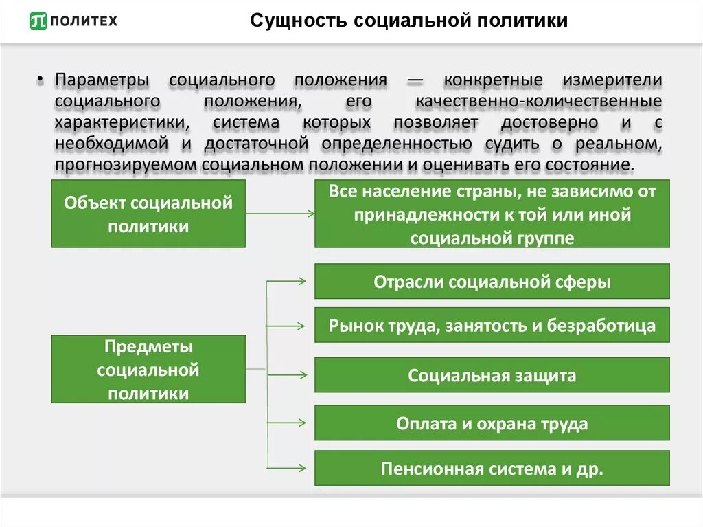 Сущность социальной политики. Социальная политика сущность. Механизмы социальной политики. Сущность социальной политики государства.