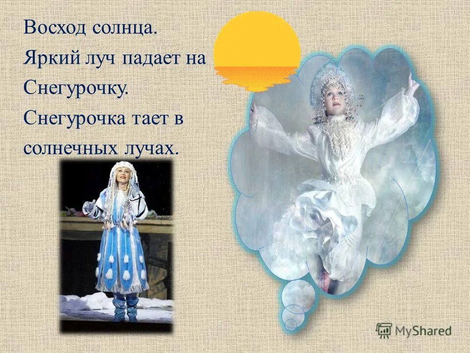 почему растаяла снегурочка средняя группа презентация