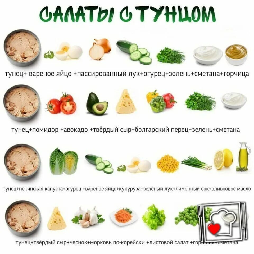 Сборник пп рецептов на каждый. Пп салаты на каждый день. рецепты здорового питания. пп питание для похудения салаты. пп салаты рецепты на каждый день.