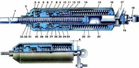 Авторегулятор грузового вагона размеры