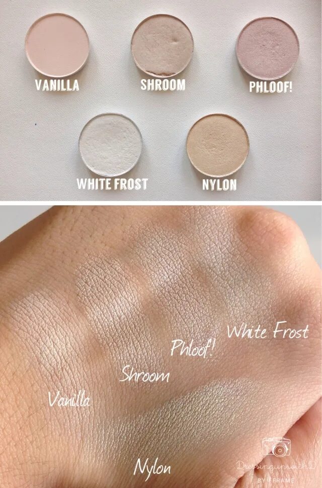 Mac frosted frenzy 2025. Тени мак shroom. bisque тени mac. тени grain mac. mac brule свотч.