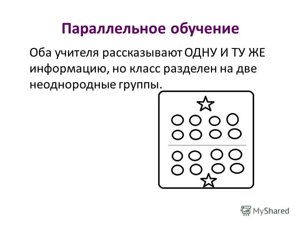 Несколько однородных составов