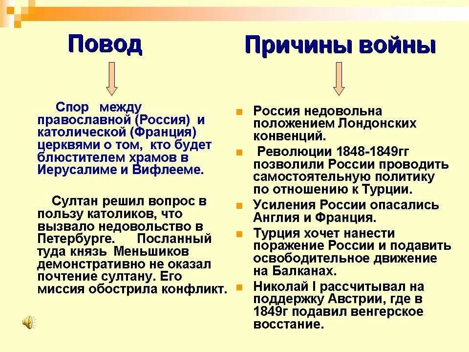 Почему англия франция россия