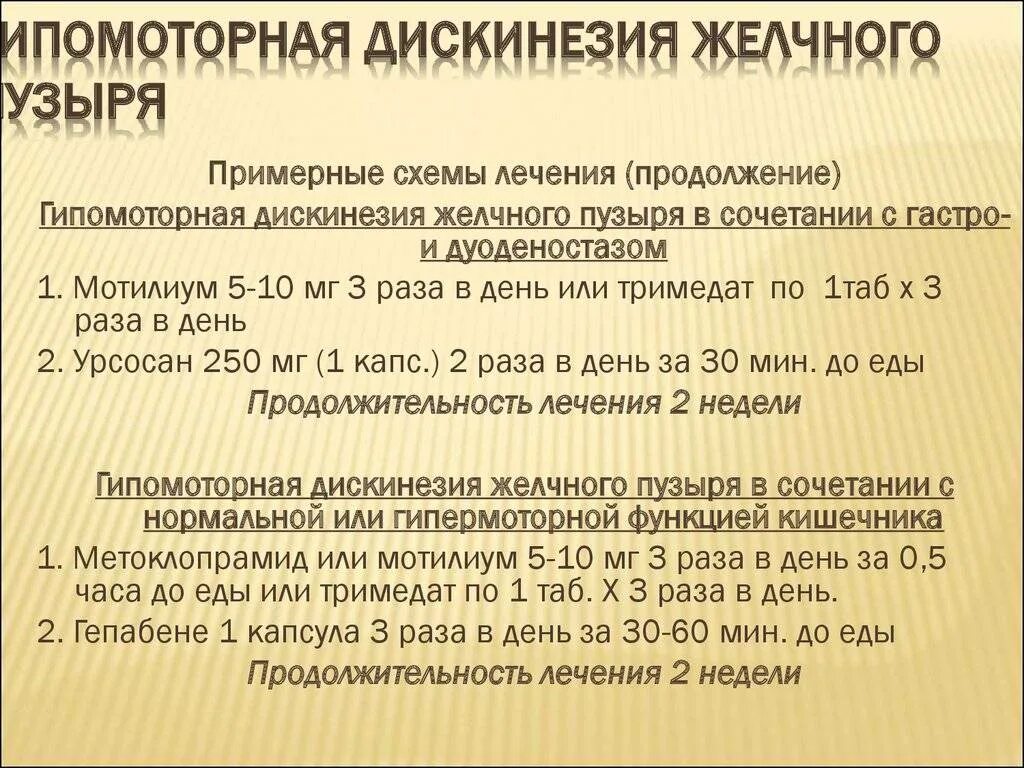 Лечение желчных путей. Гипермоторная дискинезия желчного пузыря. Гипомоторной дискинезии желчного пузыря. Типы дискинезии желчного пузыря. Джвп по гипомоторному типу.