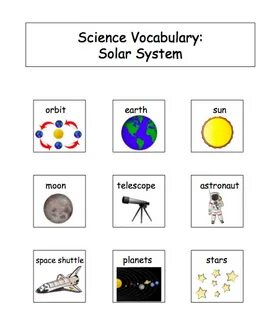 Solar words