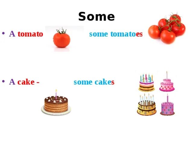 Some cake. Some cake или a cake. a или an cake. a tomatoes или some tomatoes. как правильно a, an, some cake.