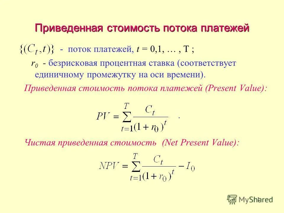 Как будет работать приведенная. Приведенная стоимость платежей. Приведенная стоимость потока. Приведенная стоимость платежей формула. Формула расчета приведенной стоимости арендных платежей.