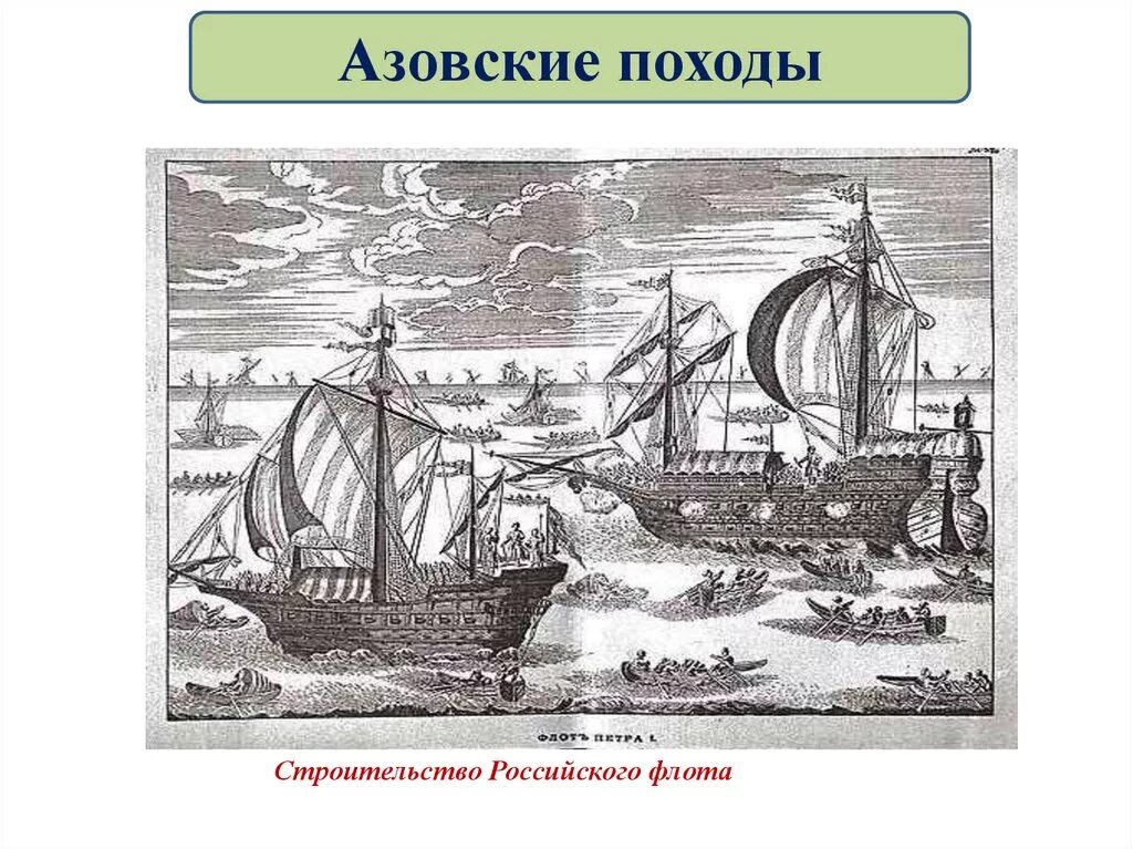 Азовские походы какой век. Азовские походы Петра 1. Первый Азовский поход 1695. Азовские походы Петра 1 второй поход. Первый Азовский поход Петра 1 карта.