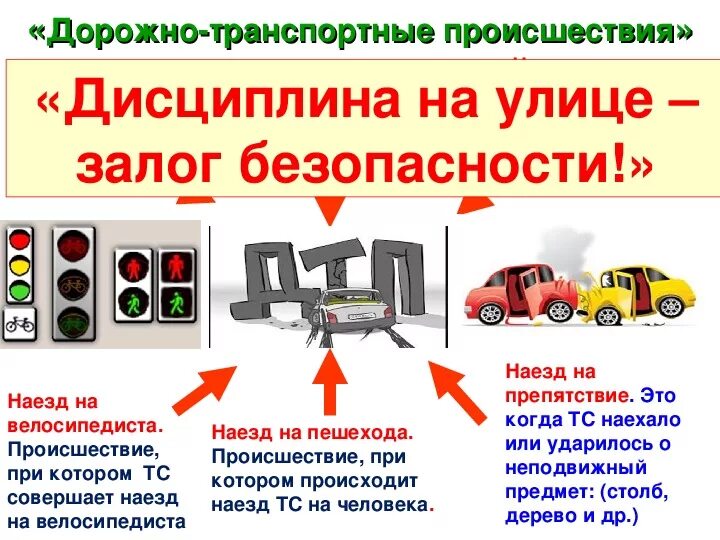 Улучшение транспортной доступности и безопасности пешеходов. Дисциплина на улице залог безопасности пешеходов. Памятка дисциплина на улице залог безопасности. Дисциплина на улице залог безопасности консультация для родителей. Консультация для родителей дисциплина на дороге залог безопасности.