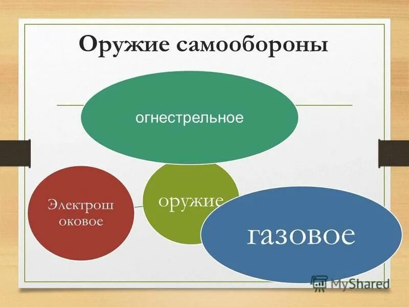 свечи ректальные гемо про. урочище ялмонт. оковая. очковый медведь tremarctos ornatus. оковая.