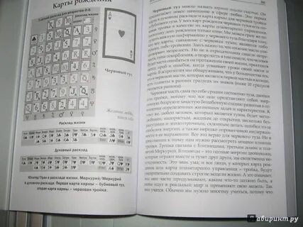 Карты любви прогноз