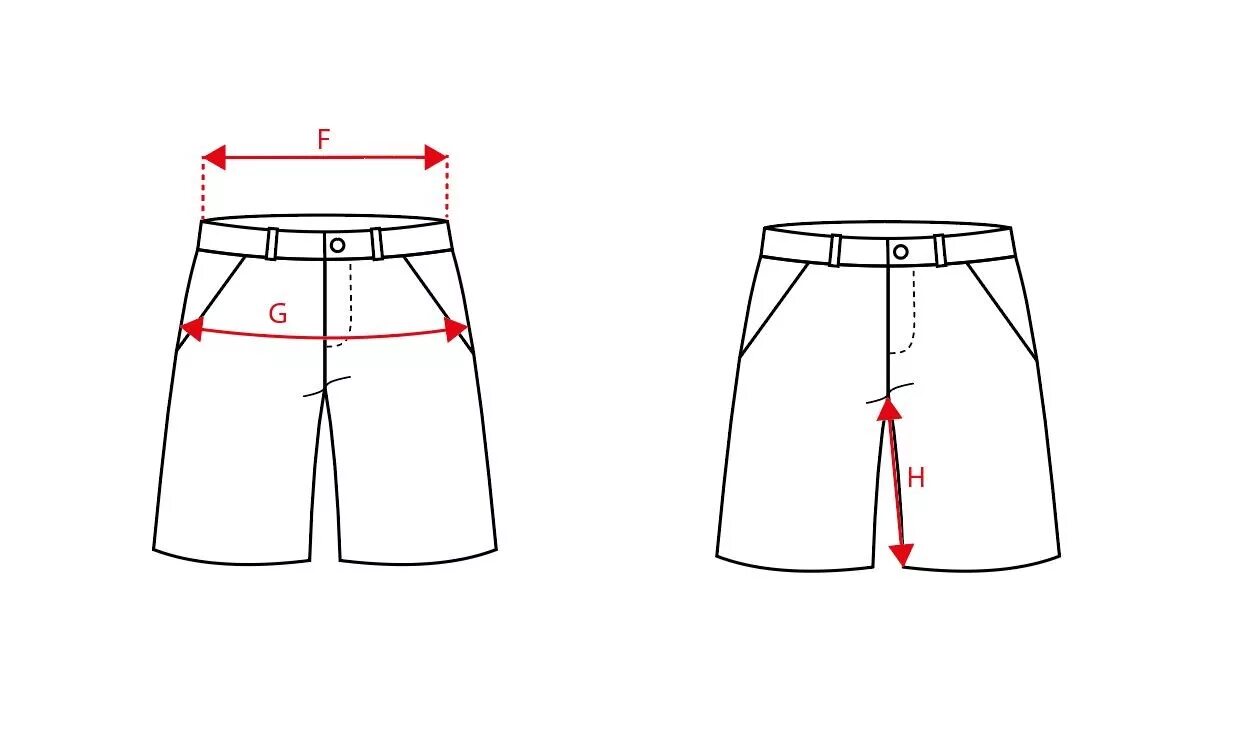 Замеры шорт. Мерки для шорт. Измерить шорты. Шорты измерить размер шорты. Чем отличаются шорты от шортов