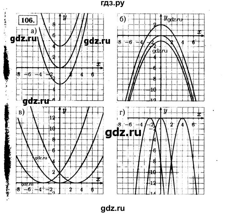 Номер 106 9 класс