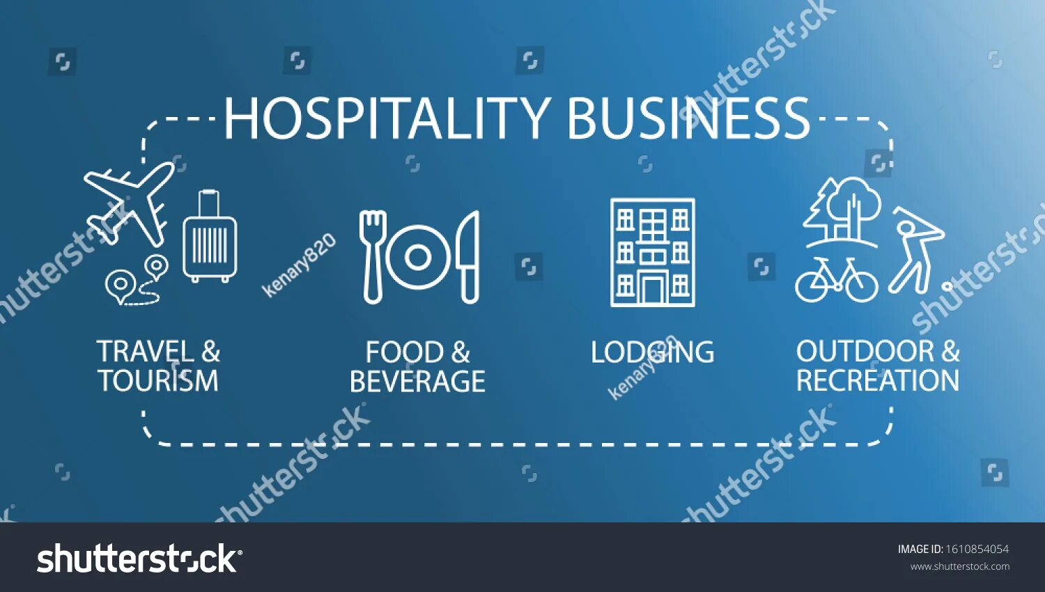 Hospitality and tourism. Гостиничный сервис. Hospitality and tourism. Гостинично ресторанный бизнес. Hospitality and tourism.