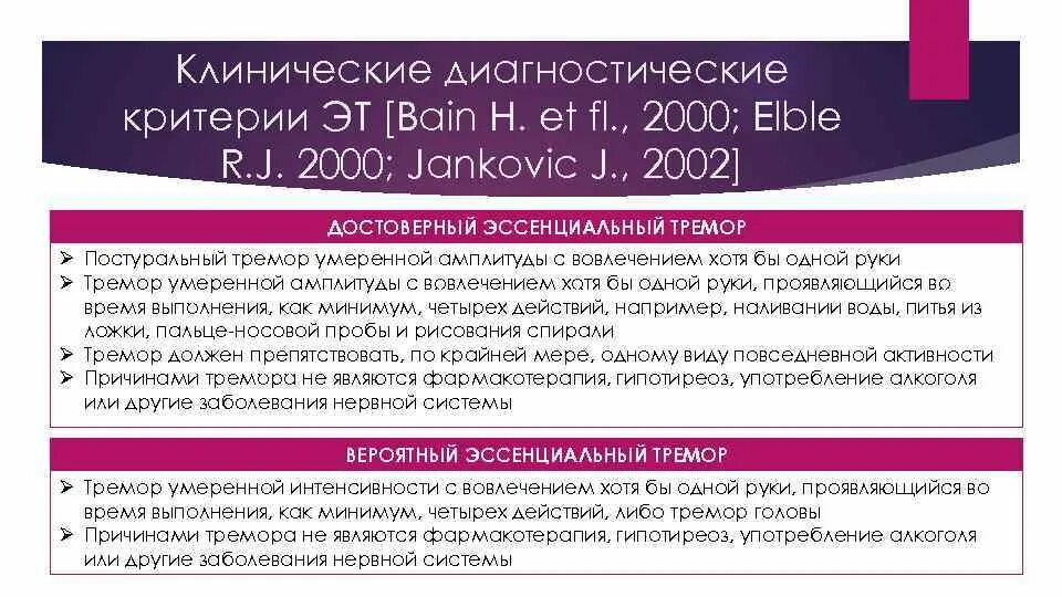 Эссенциальный это. Критерии диагностики эссенциального тремора. Препараты при эссенциальном треморе. Эссенциальный тремор рук. Эссенциальный тремор рук причины.