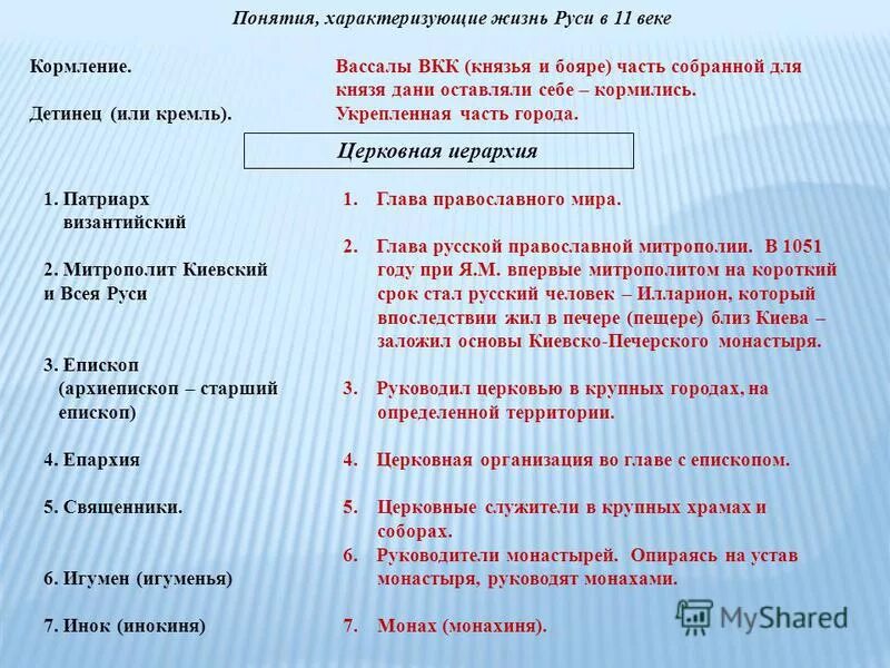новгородская боярская республика власть. предметный классификатор. основные понятия классификации иерархическая фасетная системы. какие из перечисленных понятий. функции посадника в новгородской земле.