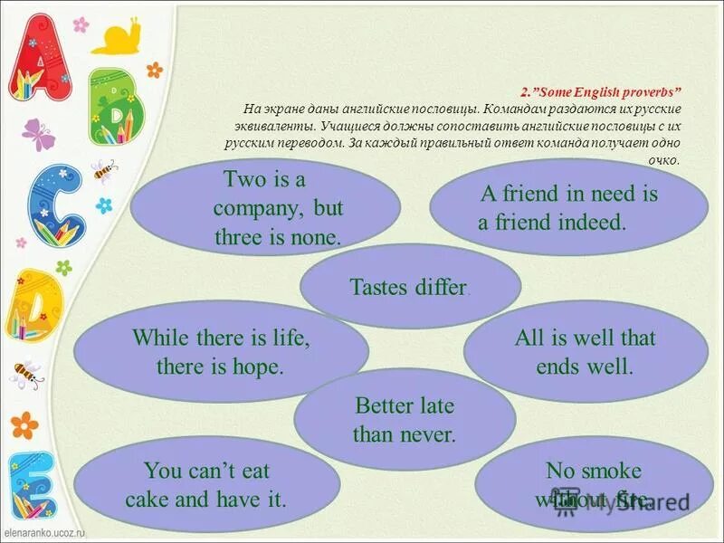 внеклассные мероприятия на английском языке. внеклассные мероприятия.