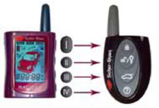 На сигналке значки на брелке tomahawk. Шерхан магикар 5 кнопка валет. Валет шерхан 5. Магикар 11 индикатор режима валет. Шерхан магикар 5 режим валет.