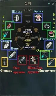 Улучшите снаряжение ривера до 5 класса