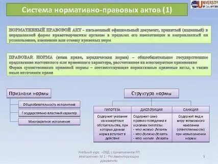 Нормативный состав изделия