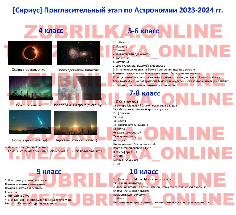 струве. расписание пригородных автобусов. заключительный этап всош по истории 2023. я. опись инвентаря пожарного щита образец.