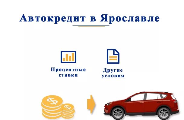 Проект автокредит. Автокредит без первоначального взноса. Автокредит 0 процентов. Автокредит без взноса. Машина без взнос