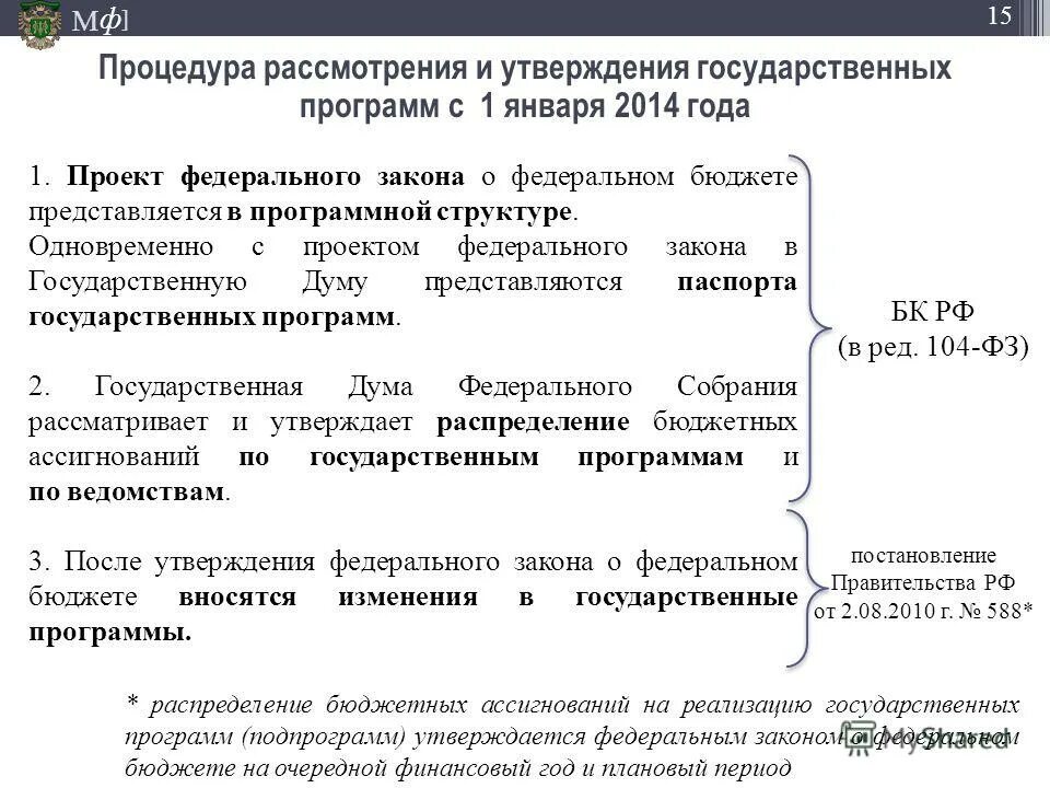 Сроки утверждения государственных программ. Статья 95 бюджетного кодекса. Сроки утверждения государственных программ. Ответственный исполнитель государственной программы полномочия. Ответственный исполнитель госпрограмм.