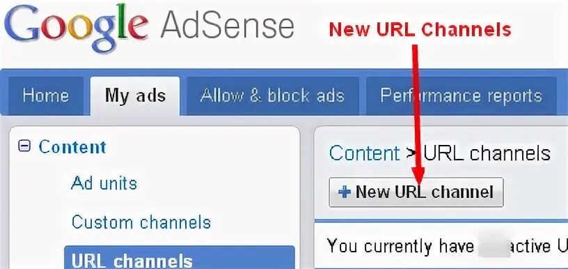 Url channels. Url channels