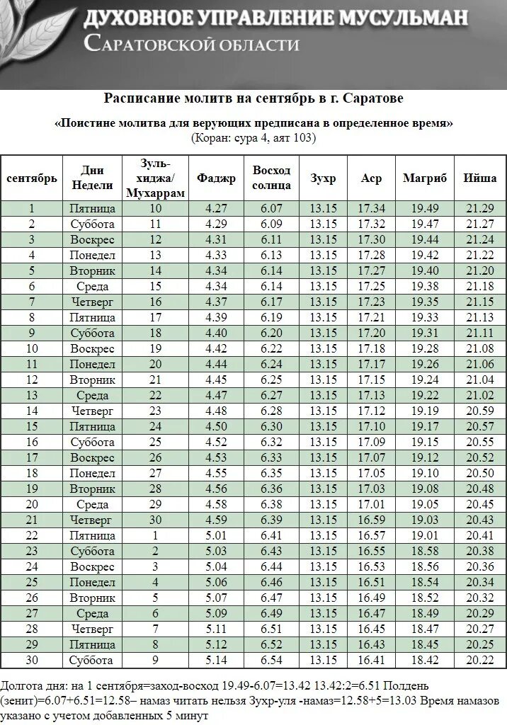 Расписание намазов иваново. Расписание молитв. Календарь молитва. Время мусульманской молитвы. График молитвы.