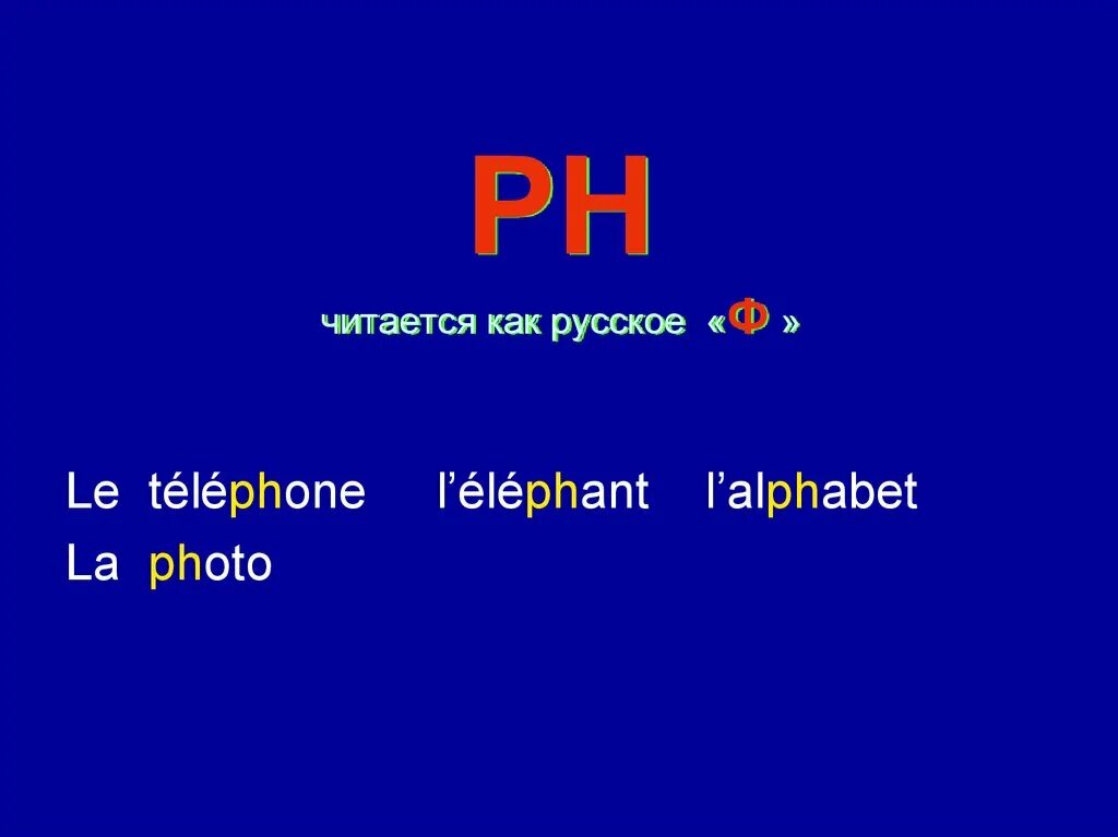 Как читается 37. Ph как читается на английском. как читается буквосочетание ph. ch как читается. как произносится ch.