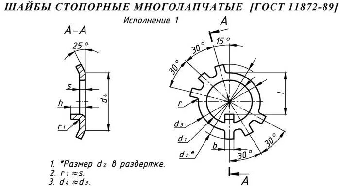 Обозначение шайбы на чертеже. Шайба расшифровка обозначения. Маркировка шайб. Шайба стопорная обозначение. Шайба стопорная гост 11872