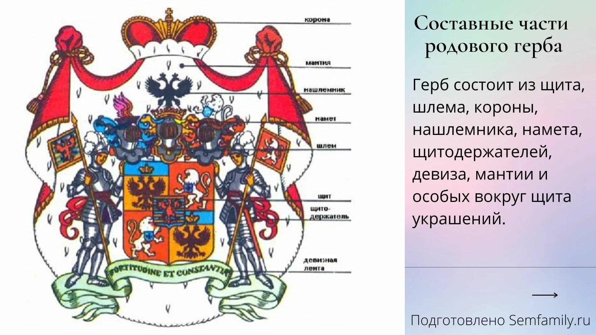 Самые необычные гербы и значение из символов