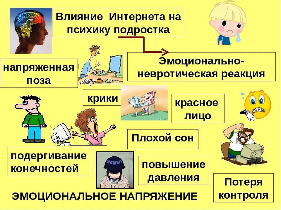 Влияние на психологических подростков. Влияние интернета на ПСИХИКУ. Влияние интернета на здоровье. Влияние интернет-зависимости на здоровье человека. Влияние интернет зависимости на человека.