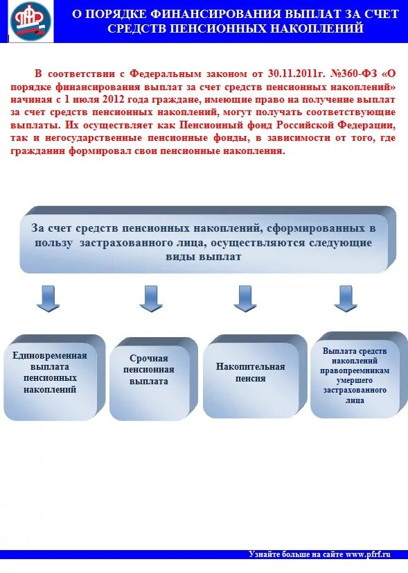 Что значит единовременная выплата пенсионных накоплений. Финансовое обеспечение пенсионных выплат. Порядок финансирования накопительной пенсии. Финансовое обеспечение выплаты накопительной пенсии. Социальные выплаты выплачиваются из средств бюджета.