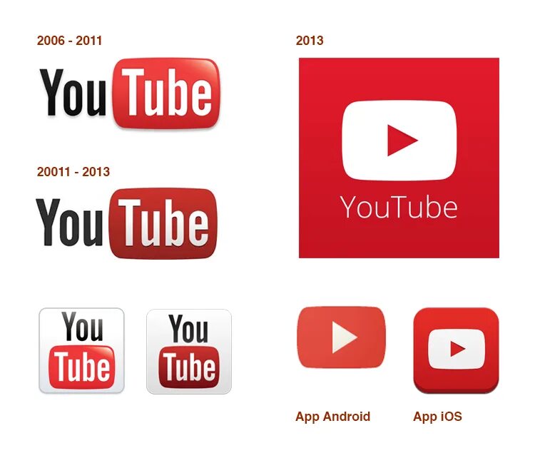 Ютуб на старый телефон. Значок ютуб. Старый логотип ютуба. Первый логотип youtube. Эволюция логотипа ютуб.