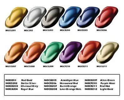 Blue pearl clearcoat