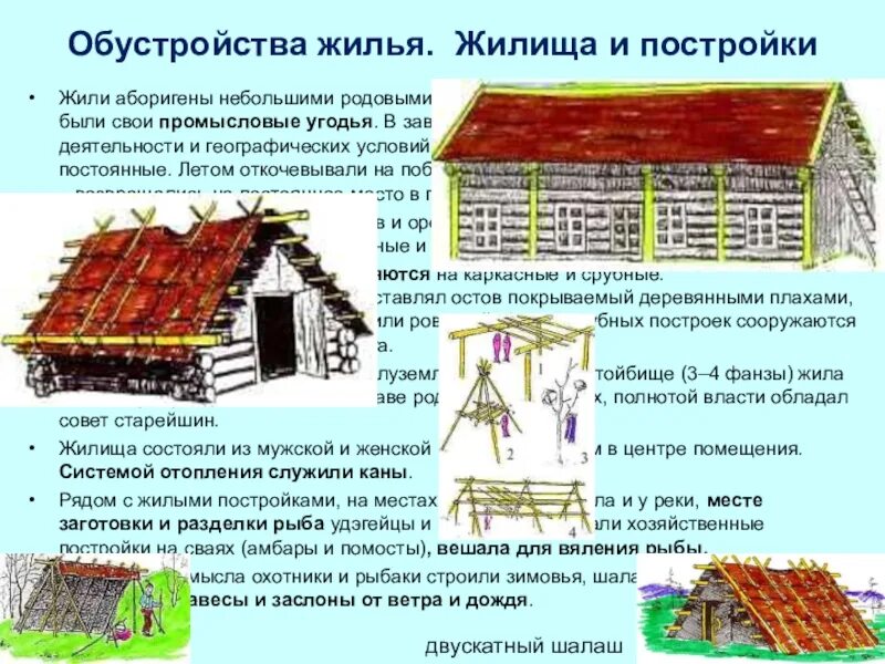 Терра амата стоянка. Шалаш первое жилище древних людей. Живет в постройках человека. Палеолит шалаши. Живет в постройках человека.