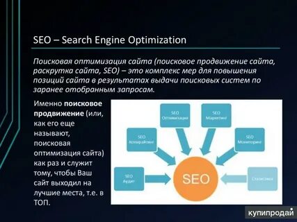 Оптимизация сайтов сети