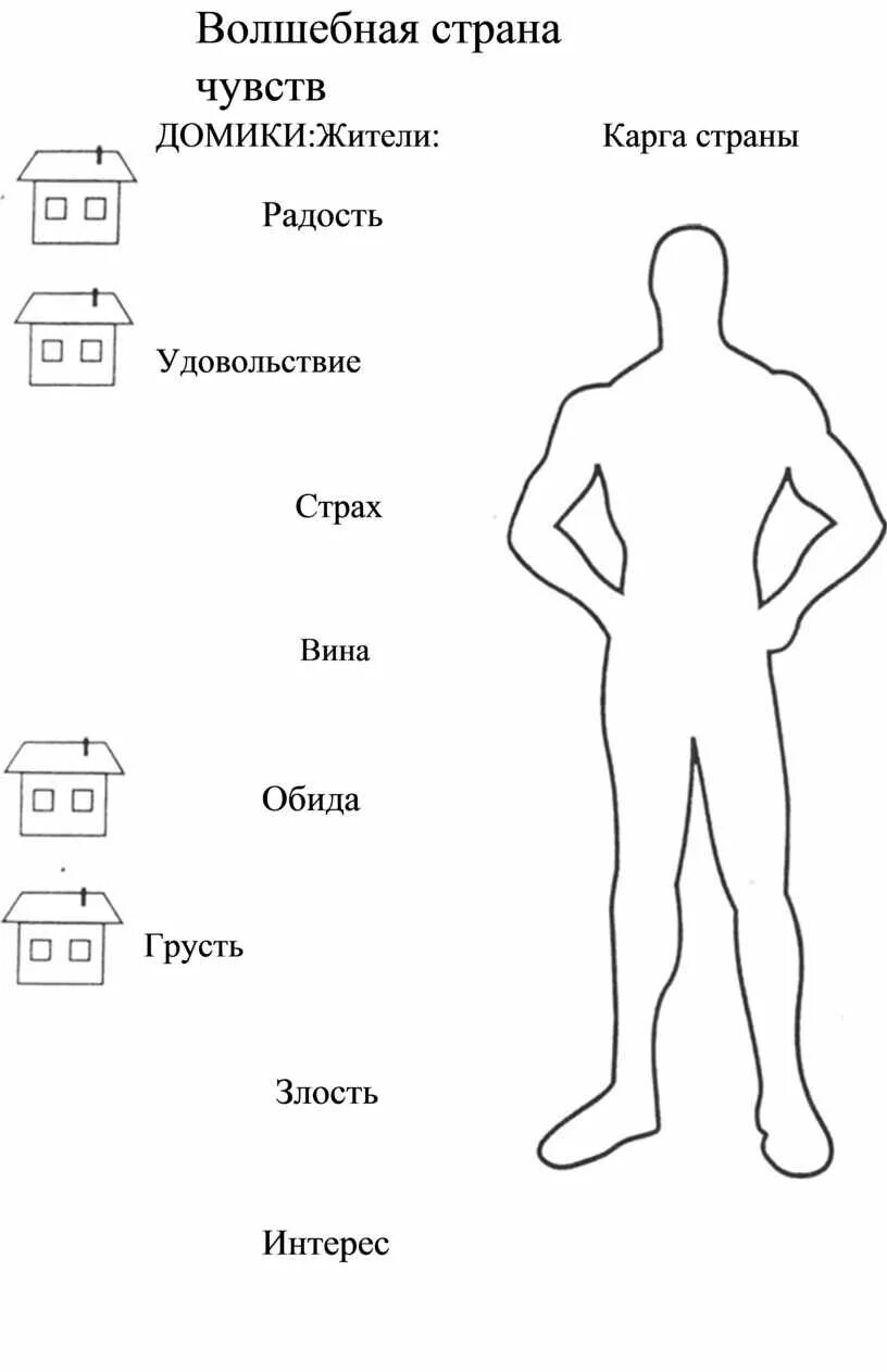 Ощущения страны. Волшебная карта чувств Зинкевич. (Методика «Волшебная Страна чувств (т.д.Зинкевич-Евстигнеева)». Волшебная Страна чувств Зинкевич. «Карта страны чувств» (т. д. Зинкевич-Евстигнеева).